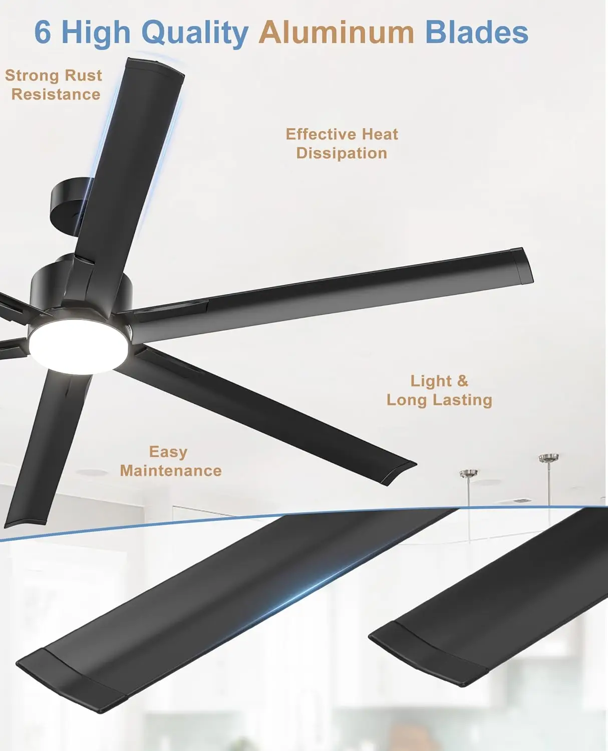 82 Inch Ceiling Fan with Light,Industrial LED Fan Lights with 6 Aluminium Blades,Large Ceiling Fan - Remote/APP Control,