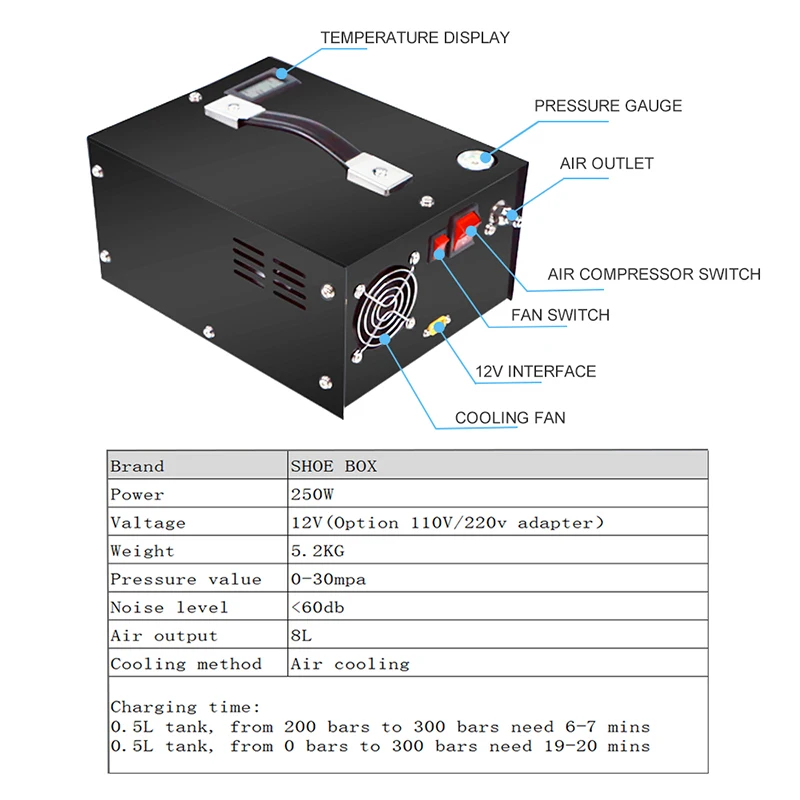 12V/110V/220V 4500PSI samochód elektryczny PCP pompa wysokiego ciśnienia niski poziom hałasu sprężarki powietrza zatapialne