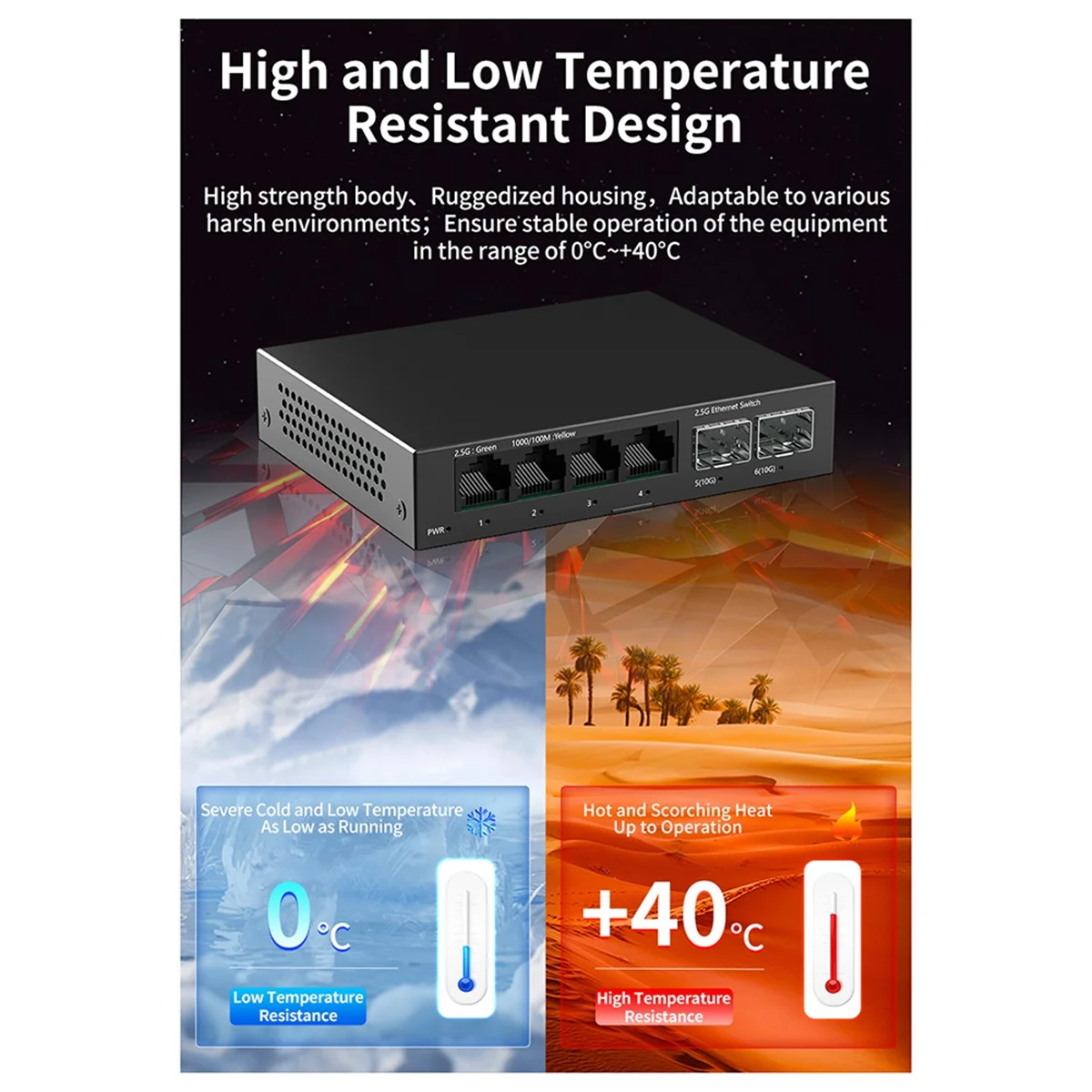 Коммутатор 2,5 ГБ, 4 порта, неуправляемый сетевой коммутатор 2,5G с 2 портами, слотом 10GbE SFP+, домашняя настройка, коммутатор Ethernet, вилка европейского стандарта