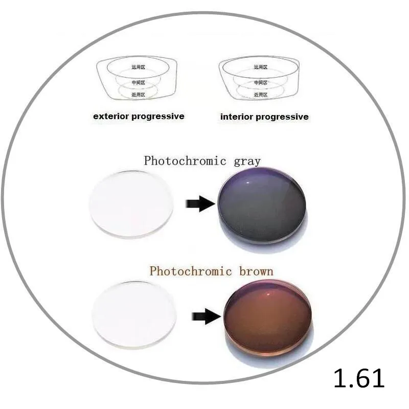 1.61 Index Asperical Interior Photochromic Digital Progressive Free Form Verifocal Prescription Lenses Colored Lens Wide Field