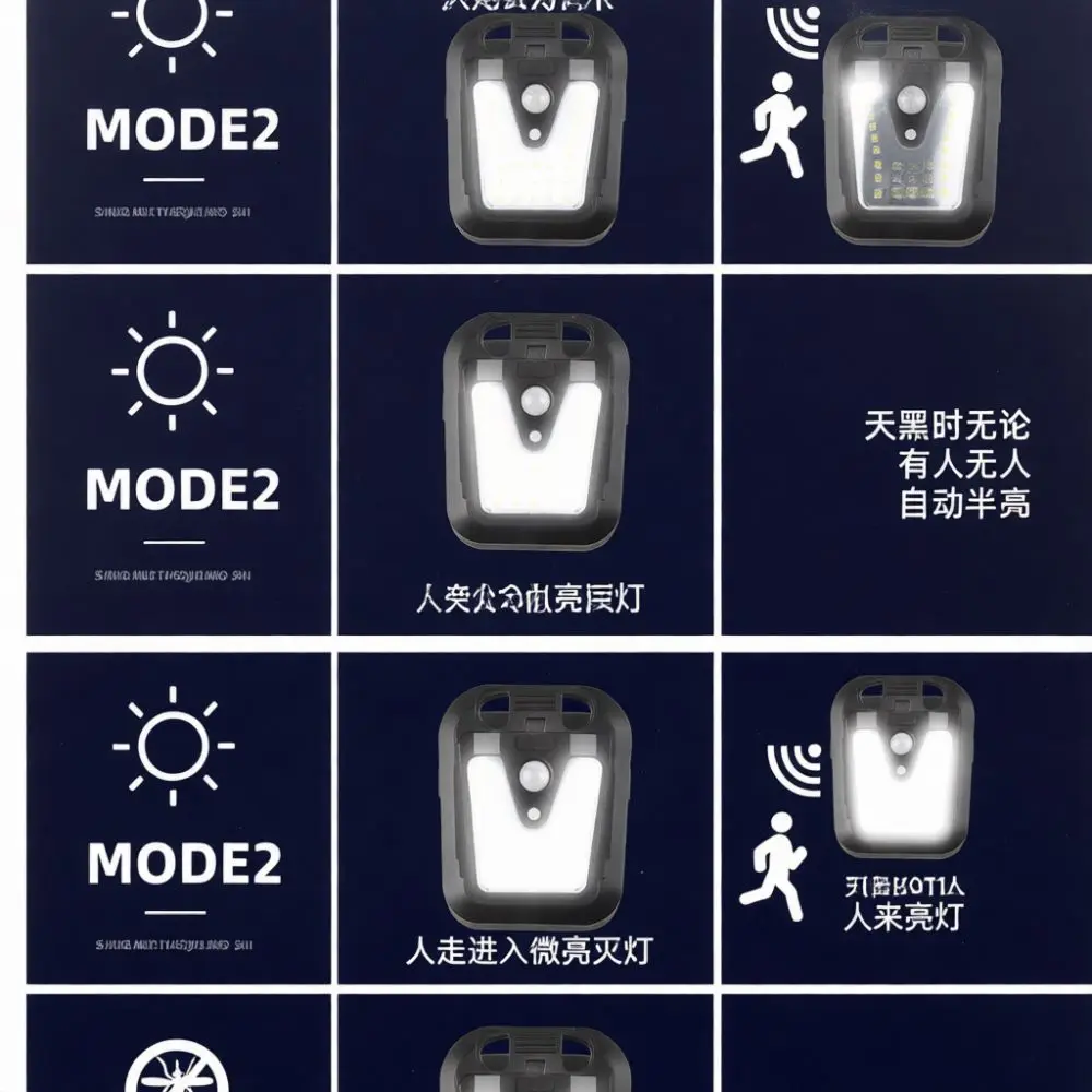 Solar Portable Clip Light Outdoor LED Lamp Garden Yard Decor Motion Sensor Path Camping Patio Night Security Illumination Tool
