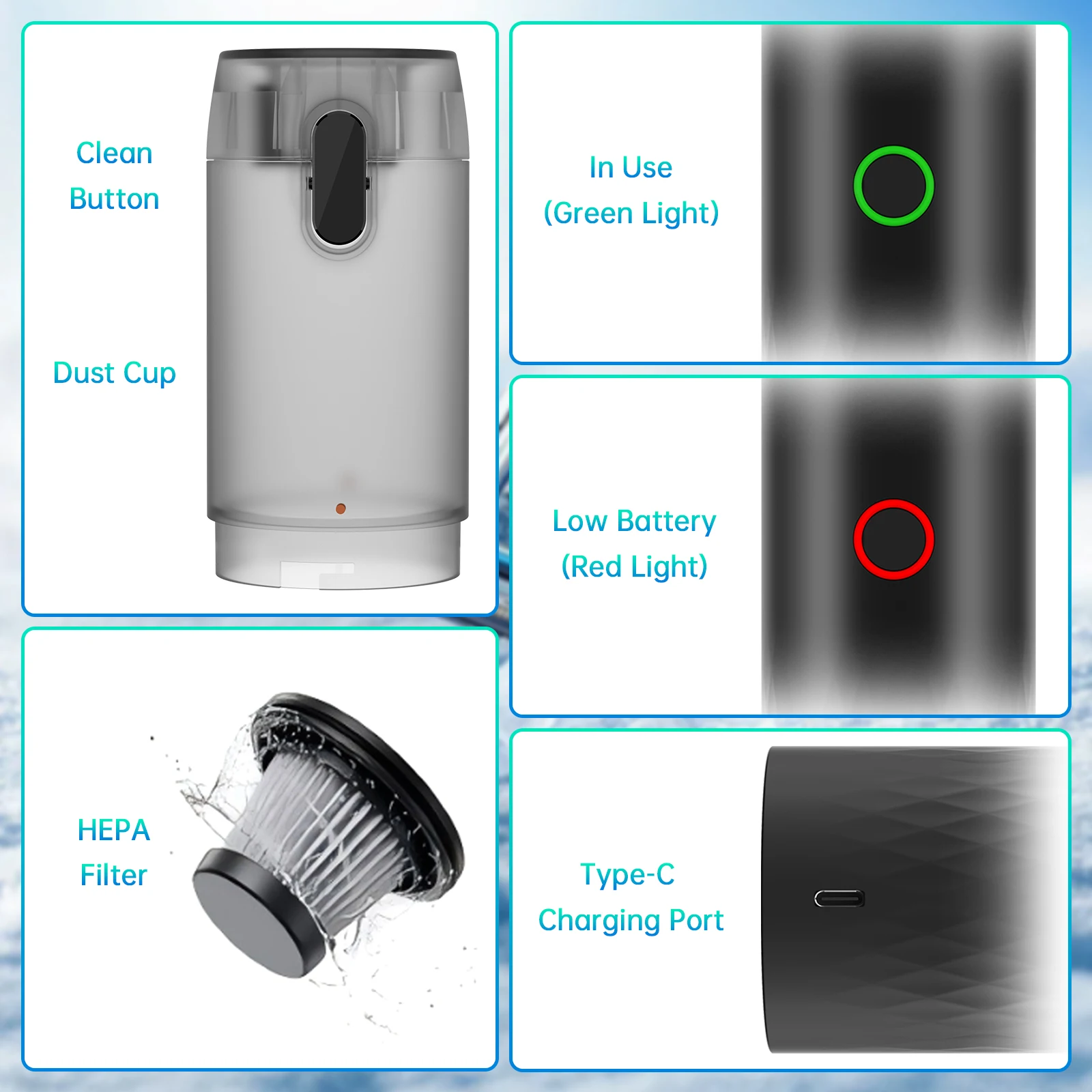 OMESER Multi-functional Outdoor Handheld Cordless Vacuum Cleaner High Suction Home Power Removable Dust Cup Efficiently Cleaning