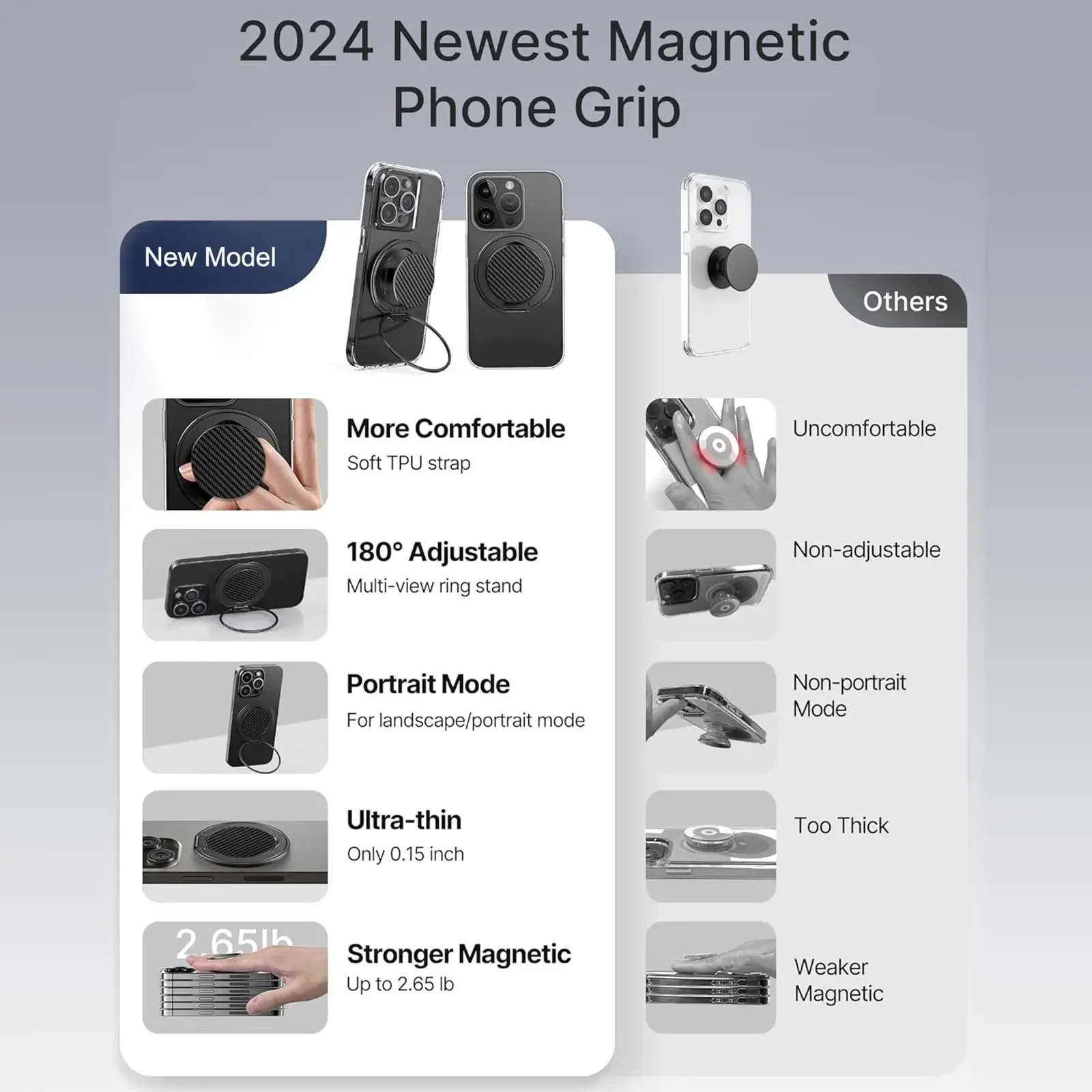 حامل قبضة الهاتف المغناطيسي القوي للغاية مع 360 حلقة Magsafe هاتف عالمي/حافظة دعم آمنة بيد واحدة قابلة للطي