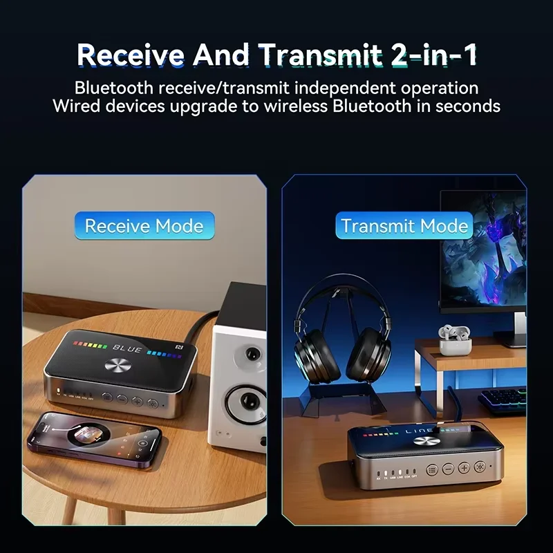 KEBIDUMEI NFC Bluetooth 6.0 Audio Receiver Transmitter Digital to Analog Converter DAC Low Latency Music Wireless Adapter
