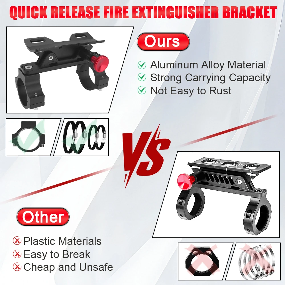 Quick Release Fire-Extinguisher Mount Aluminum ATV UTV Roll Bar Extinguisher Mounting Bracket for Jeep Polaris RZR Cam-Am