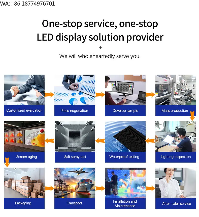 P4 P5 P6 P8 P10 Out…