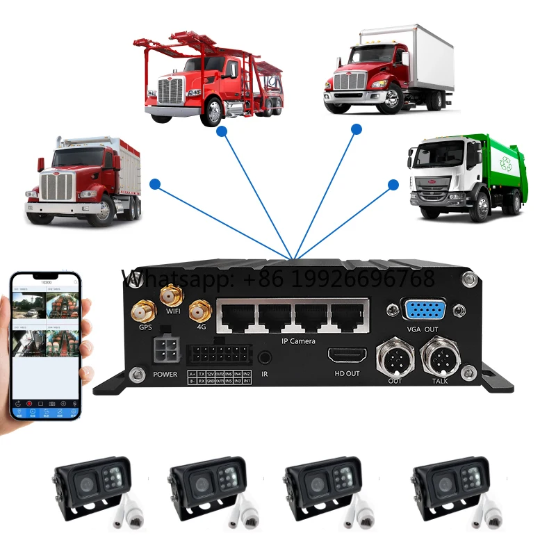 New Arrival 4Ch Ipc…