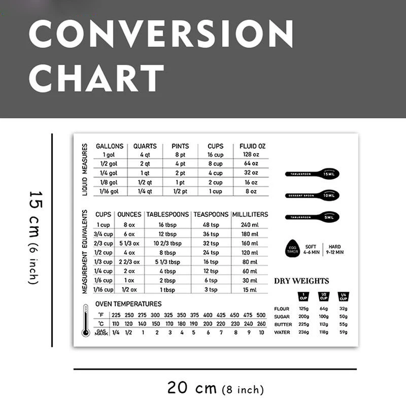 Kitchen Magnetic Stainless Steel Scale Plate Measuring Cup Spoon Unit Conversion Table Cooking Baking Scale Conversion Chart