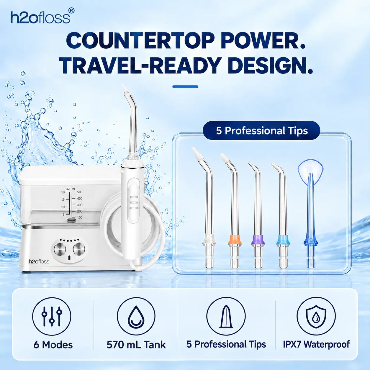 H2ofloss Portable Water Flosser 570 mL, 6 Modes 45-125 PSI, 5 Tips, USB-C Rechargeable IPX7 Oral Irrigator HF-3Pro for Travel