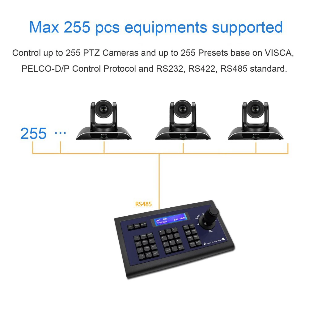 TEVO-KZ1 3D Blue LCD screen Keyboard controller for PTZ Cameras for  Business Meetings/education /weeding/church