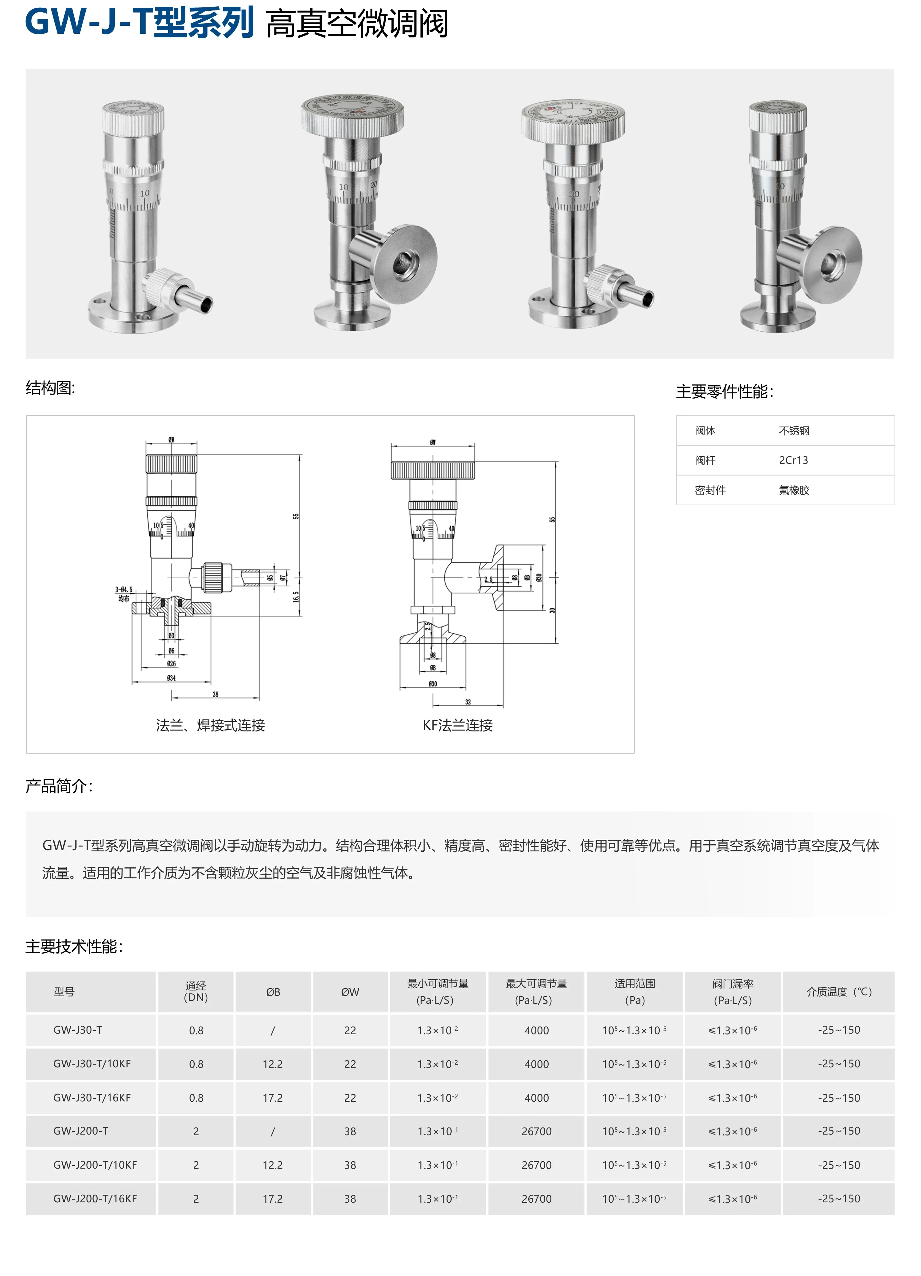 High vacuum fine adjustment valve GW-J200-T/16KF stainless steel