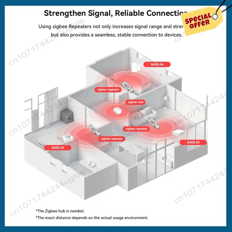 

-A15I 2 шт. Ewelink Zigbee 3,0 повторитель сигнала USB удлинитель сигнала для Tuya Ewelink домашний помощник Zigbee2mqtt Tasmota