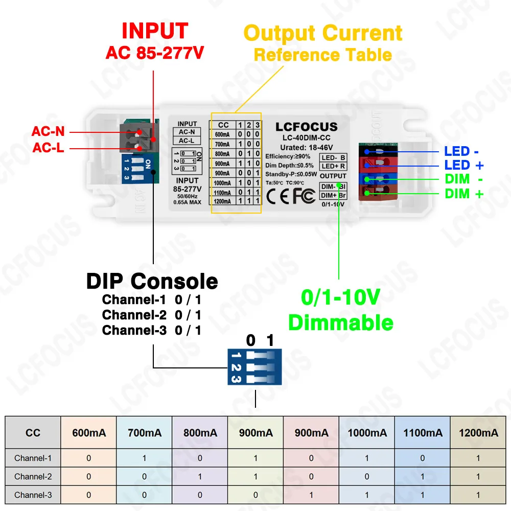 0-10V Dimmable Power Supply LED Driver 600mA 700mA 900mA 1000mA 1100mA 1200mA 18-46V 18W 24W 30W 36W 40W Lighting Transformer