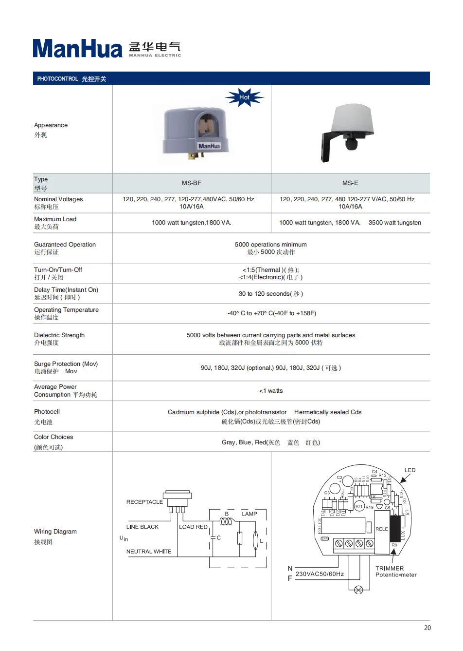 ManHua MS-E Photocell Sensor Switch 220V For Led Street Light Switch Day Night Control Sensor Outdoor Street Light