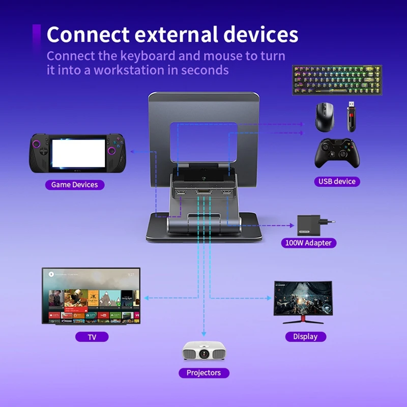 Rotation Stand Docking Station For ROG Ally X&Steam Deck OLED&Switch&Ipad Pro 4K2K 100W Charging Ally 30W Turbo Mode