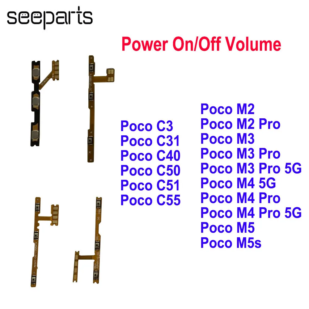 For Xiaomi Poco M2 …