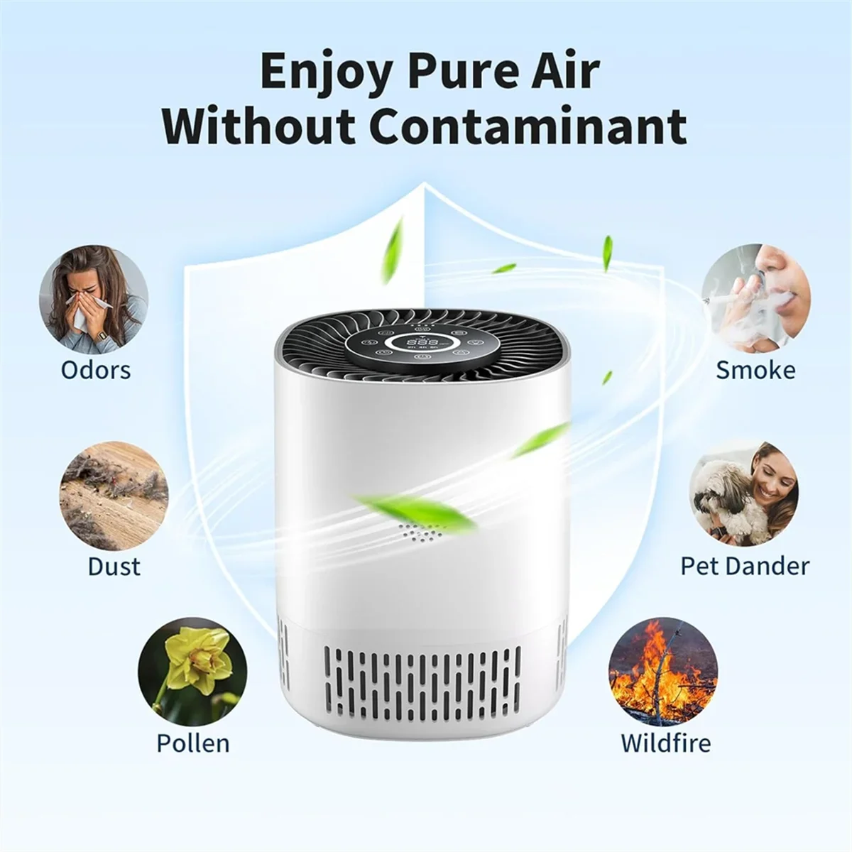 Air Purifiers for Home Up to 650 Ft²,H13 True HEPA Air Filter for Pets Dust Odor Pollutants,PM2.5 Monitor, WiFi Control