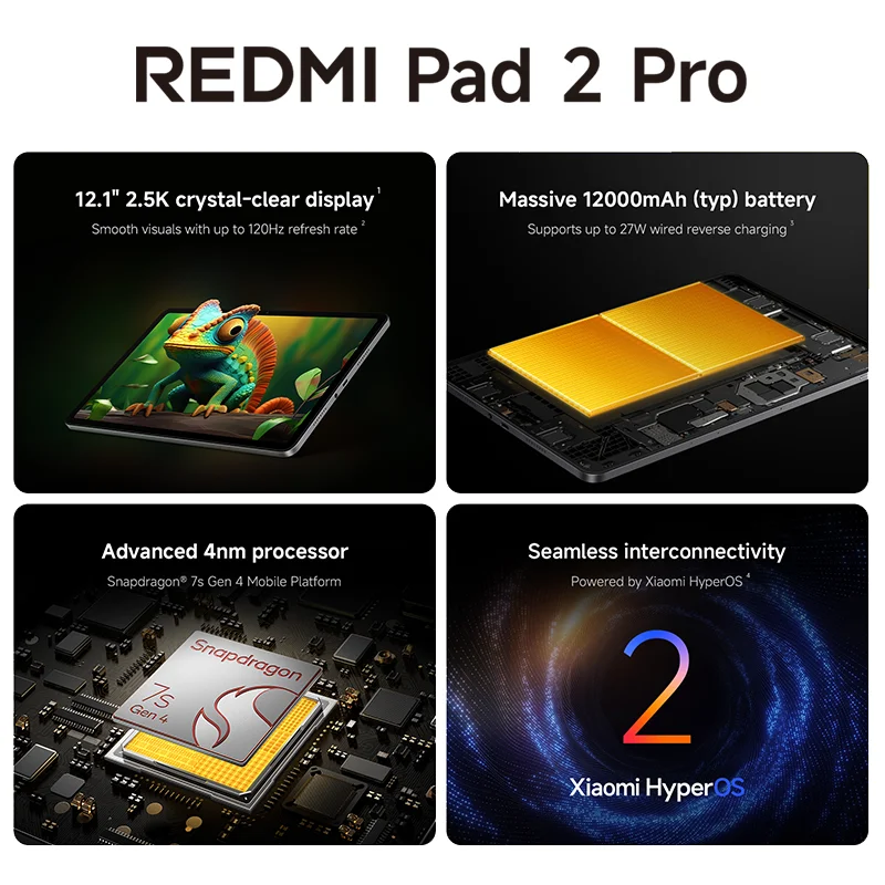 グローバル版 Xiaomi Redmi Pad 2 Pro 12.1インチ 2.5Kクリスタル