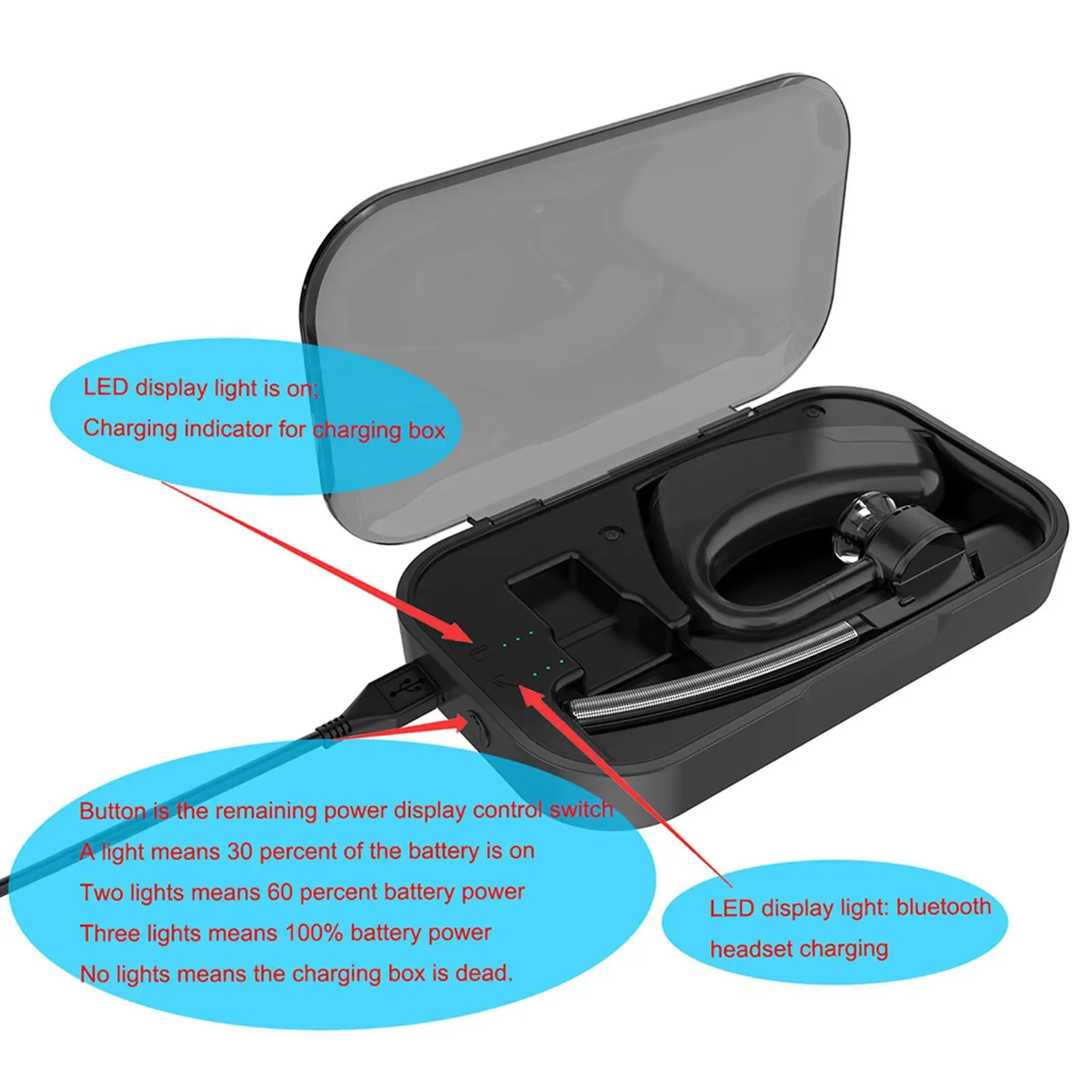 Plantronics Voyager Legend Headset Charging Box Plastic Audio Storage Backpack for Daily Use