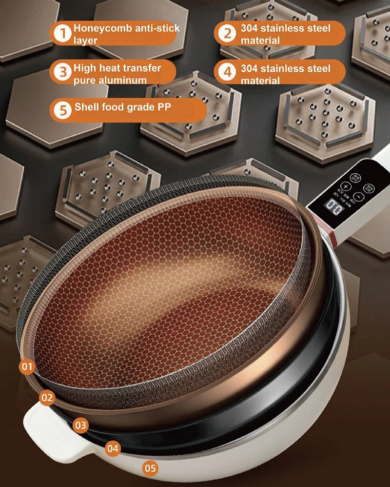 4.5L وعاء كهربائي متعدد الوظائف سعة كبيرة المنزل غير عصا وعاء تسخين كهربائي موعد تبخير وعاء التلقائي الدفء