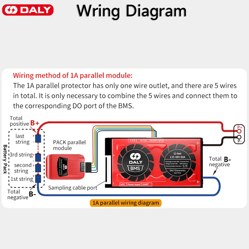 DALY Smart BMS 1A Parallel Lifepo4 4S 3S 12V met Balans w24V 36V 48V 30A ~ 500A Li-Ion 7S 8S 10S 12S 13S 14S 15S 16S