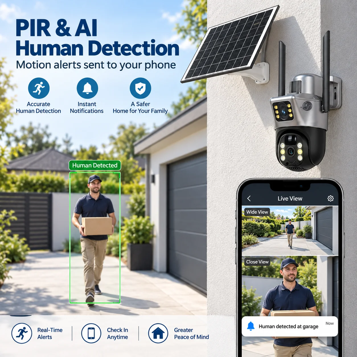 WiFi Solar Powered Security Camera Dual Lens with PIR Motion Detection Color Night Vision Two-Way Audio Waterproof IP66