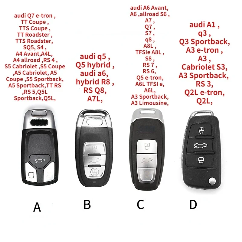 Tpu Car Key Case Cover for Audi Q7 Quattro A8 Quattro A1 A3 8P A4 A5 A6 A7 S3 S4 S5 S7 S8 R8 Q2 Q3 Q5 Q8 TT RS3 RS6 TTRS Etron