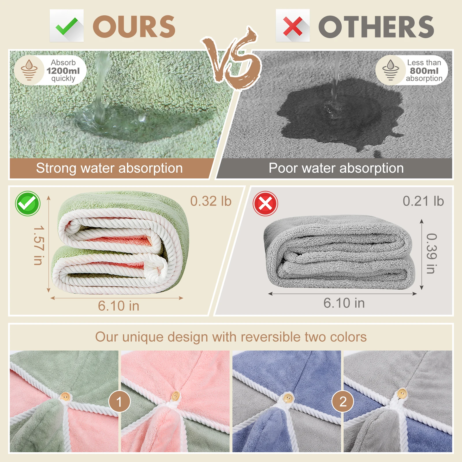 

2pcs Drying Towel Coral Fleece Super Absorbent Quick Dry Hair Wrap For Women Lightweight Hair Cap Bath Salon Travel