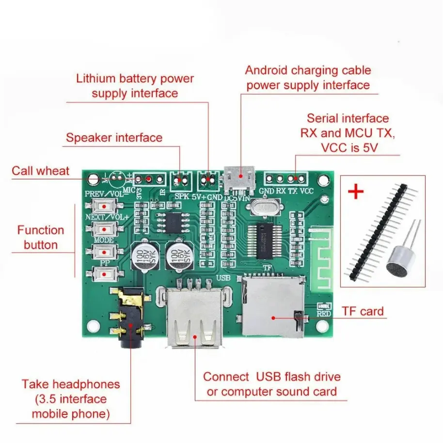 BT201ดูอัลโหมด5.0บลูทูธ Lossless Audio เครื่องขยายเสียงบอร์ดโมดูลบัตร TF U Disk BLE พอร์ตอนุกรม spp โปร่งใสทรานส์