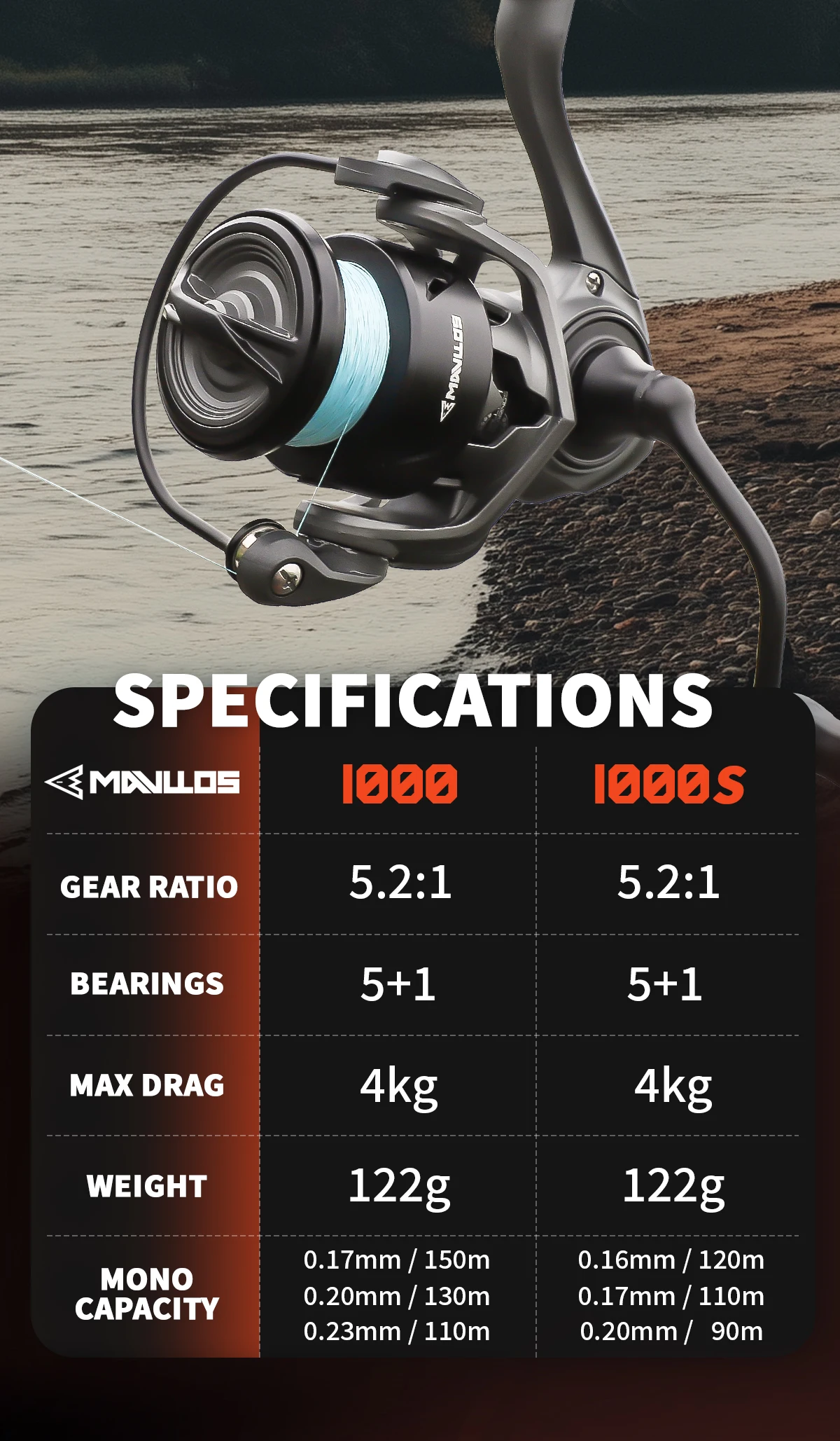 Mavllos SCYLLA Ultraleichte Bass-Spinnrolle, 122g Carbonrahmen, 5,2:1 Übersetzungsverhältnis, 4kg Bremskraft, Mikro-Angelrolle für Forellen – Detail 4