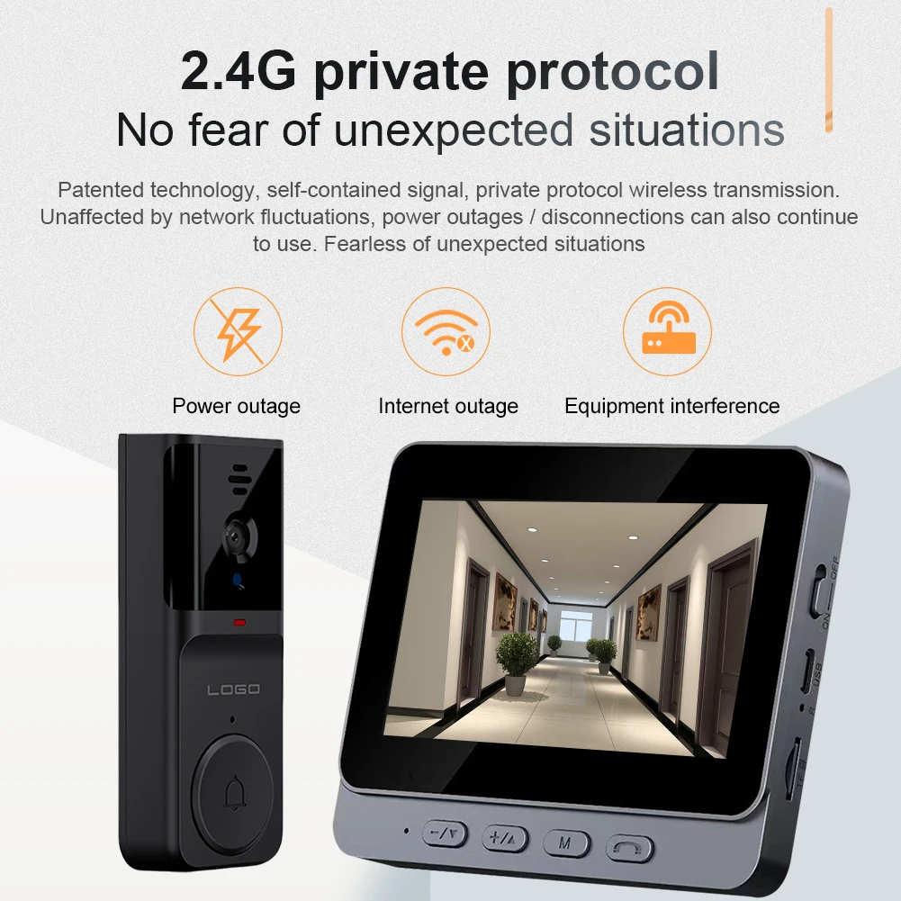 Drahtlose Türklingel 2,4 G Wi-Fi Smart Video Türklingel 4,3 Zoll IPS Display Video Intercom Türklingel 2-Wege Audio Infrarot Nachtsicht