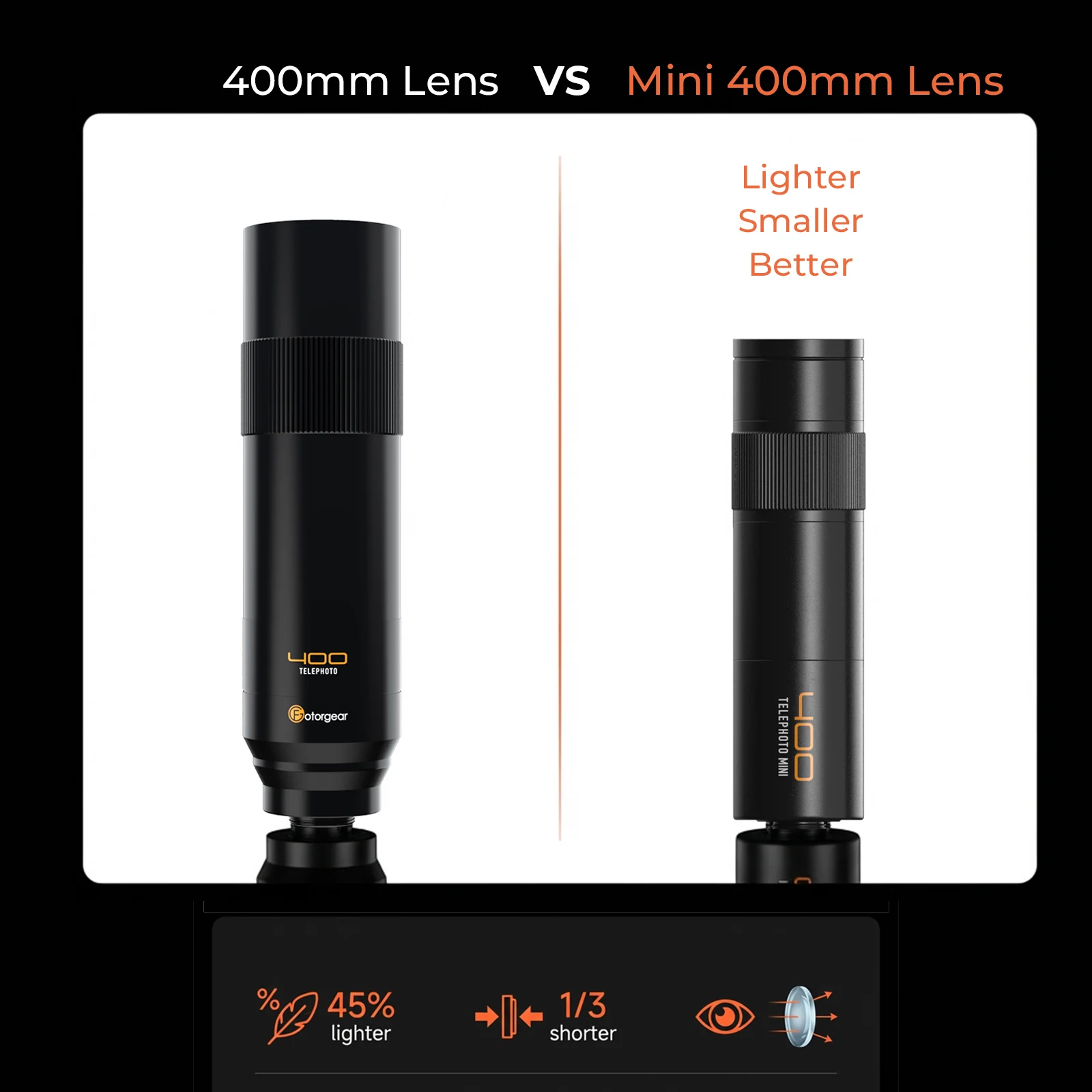 Fotorgear 400mm mini Phone Telephoto Lens Optical Glass high-definition for T-shaped/17mm to quality Scenery travel photography
