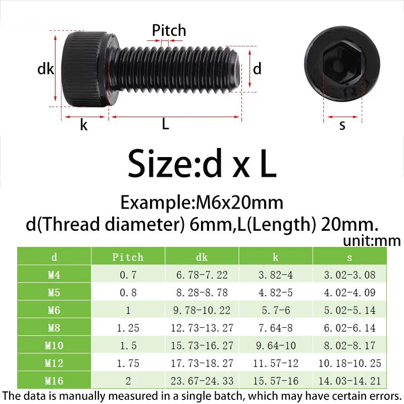 Left Hand Rotate Reverse Thread M3 M4 M5 M6 M8 M10 M12 M14 M16 Black 12.9 Steel Allen Hex Hexagon Socket Head Screw Bolt