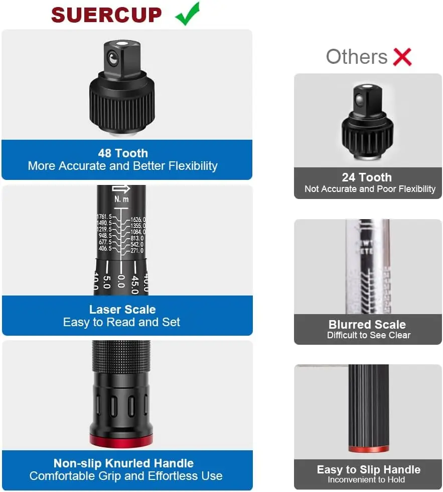 Chiave dinamometrica a clic con azionamento da 1 pollice, muslimax/271-1761.5Nm, chiave dinamometrica a clic a doppia direzione a 48 denti con chiave esagonale per Win