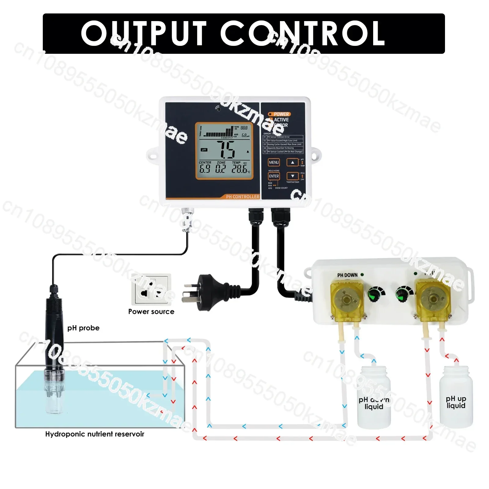 متوفر PHC-402 وحدة تحكم مقياس درجة الحموضة مع/قراءات درجة الحرارة وظيفة التتابع المزدوج لخلطات المغذيات المائية وأحواض الأسماك #3