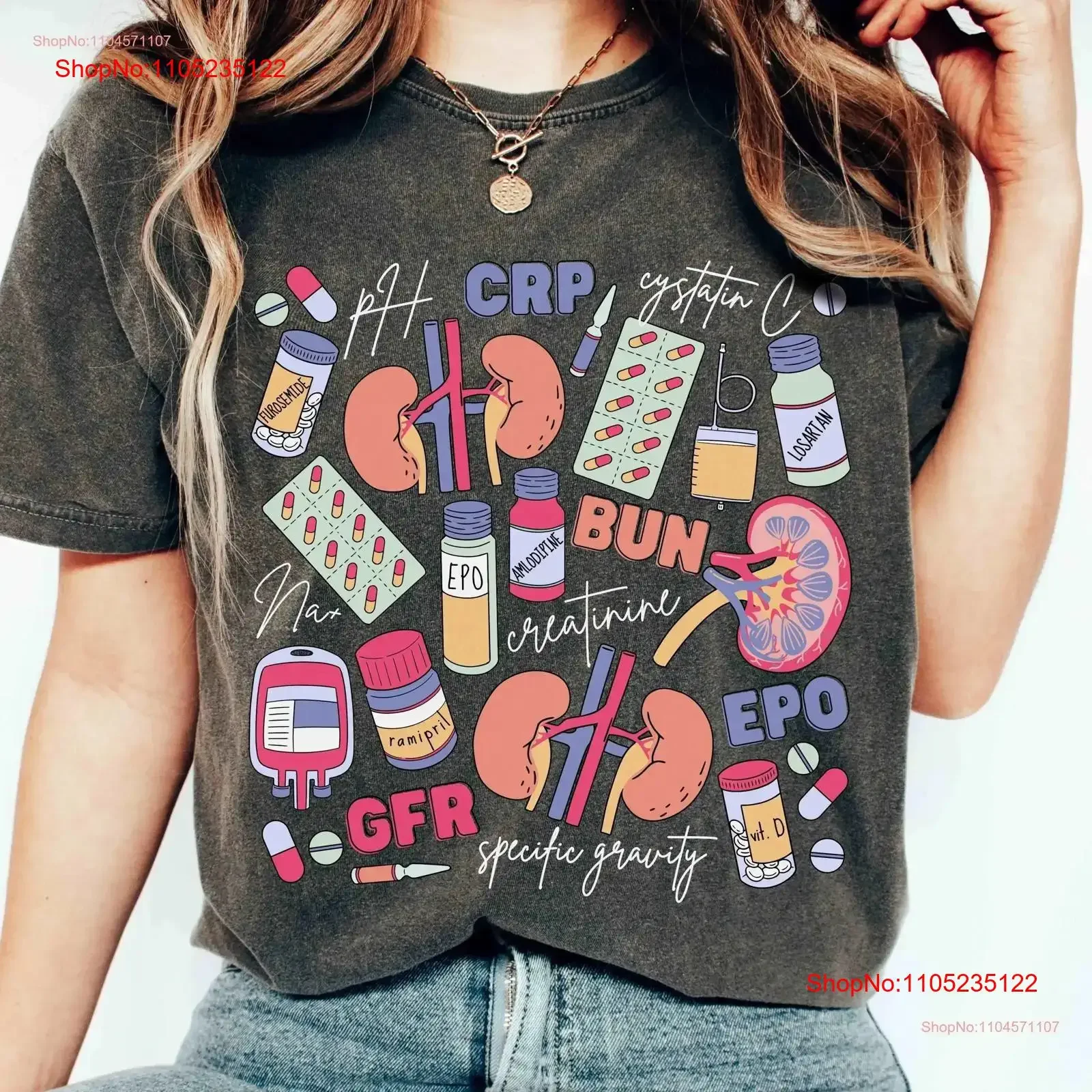 Nephrology Nurse T …