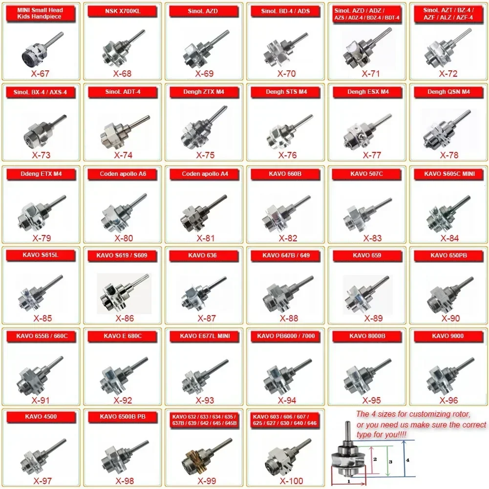 All Types Dental Air Turbine Cartridge Rotor NSK SinOL High Speed Handpiece Ceramic Bearing Standard Wrench Torque Head Rotors