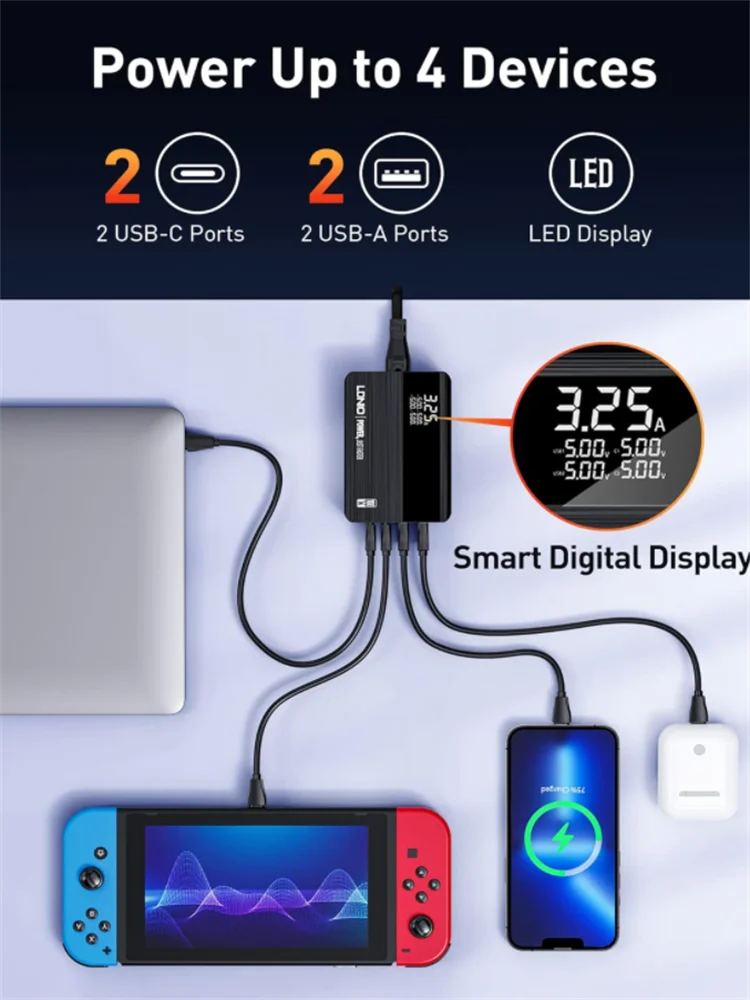NOHON Cargador USB C Rápido 100W GaN: 4 Puertos PPS Para IPhone, MacBook, IPad, Galaxy S23 - Con Cable De 140W