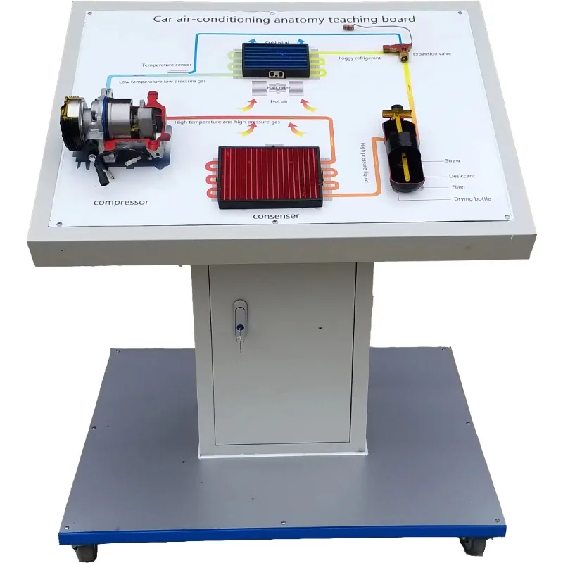 

Automotive automatic air conditioning disassembly training model/automotive teaching and training equipment