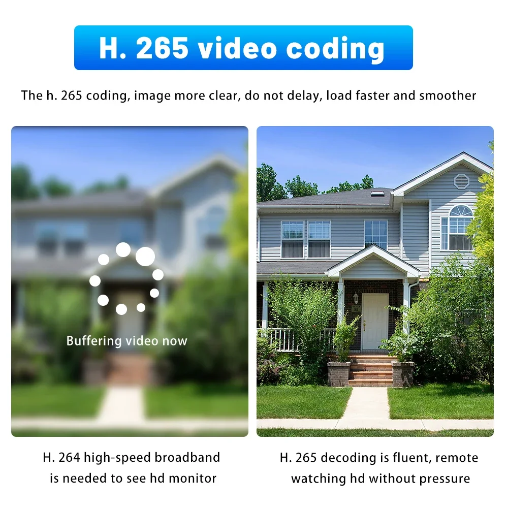 ชุดกล้องวงจรปิด WESECUU ราคาโรงงาน 5MP 8ch AHD DVR พร้อมกล้องวงจรปิดภายนอกอาคาร กล้องวงจรปิดแบบกระสุน กล้องอนาล็อก