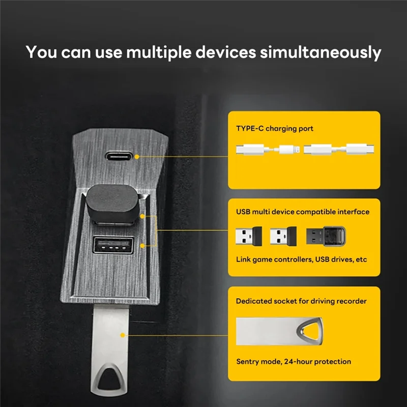 

Juniper Type-C Port Splitter Glovebox USB Hub For Tesla Model Y Launch New 2025 Model 3 Highland Docking Station Data