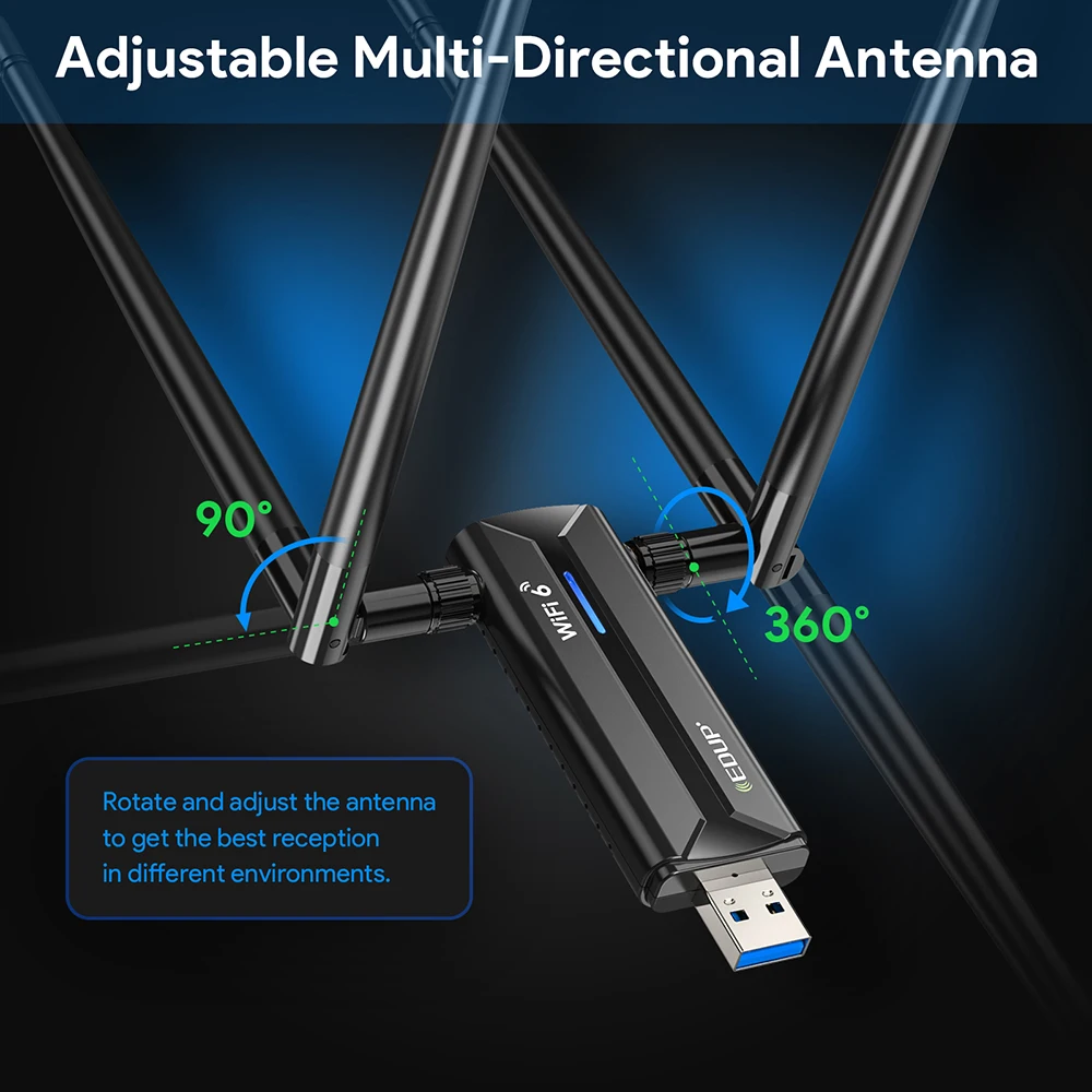 EDUP AX5400 USB 3.0 WiFi 6E Wireless Network card Tri Band 2.4G/5G/6GHz WiFi Adapter 802.11AX High Gain Antenna Dongle