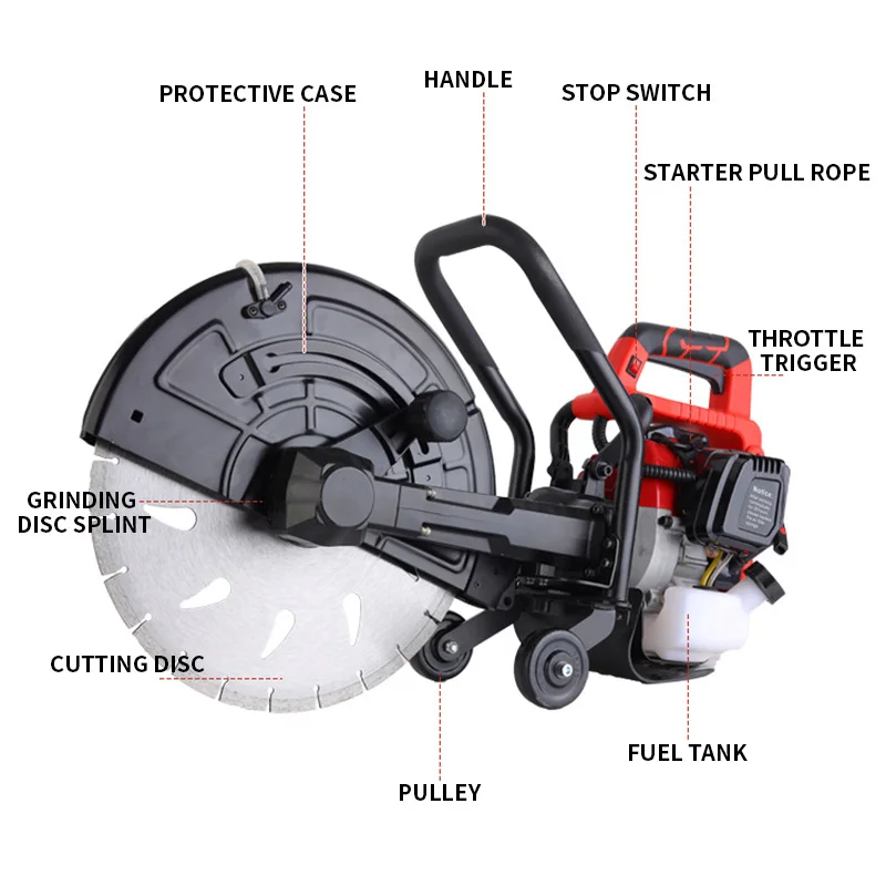 

Power Equipment 2500 Peak Watt Super Quiet Portable Inverter Generator Remote Electric Start with Auto Choke RV Ready 30A Outlet