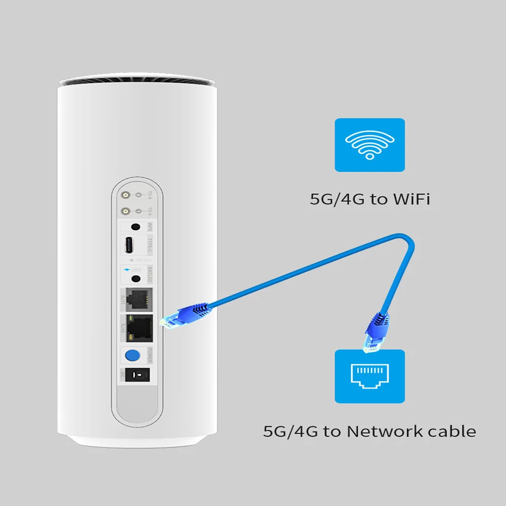 NR500 5G Indoor WiFi Router CPE 1200Mbps LTE Modem Pocket WiFi Portable Router With Sim Card 5G Hotspot For Home