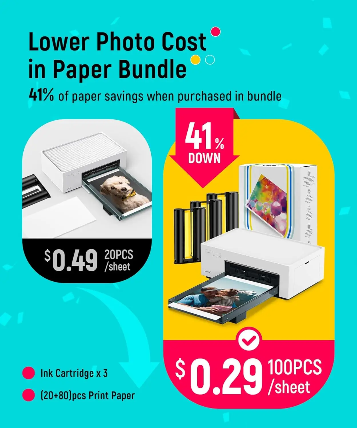 Portable 4x6" Photo Printer with 100 Sheets and 3 Cartridges, Full-Color Instant Prints, Thermal Dye Sublimation Technology, Wi-Fi Wireless Picture Printer for iPhone and Android Smartphones view 2