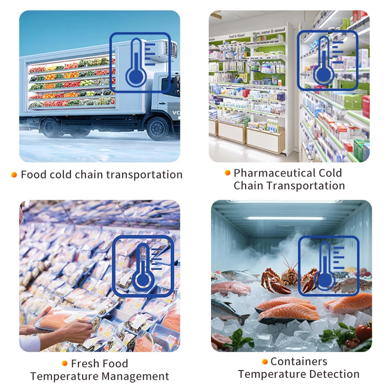 قارئ درجة الحرارة UHF RFID وعلامة درجة الحرارة لمراقبة درجة حرارة العناصر