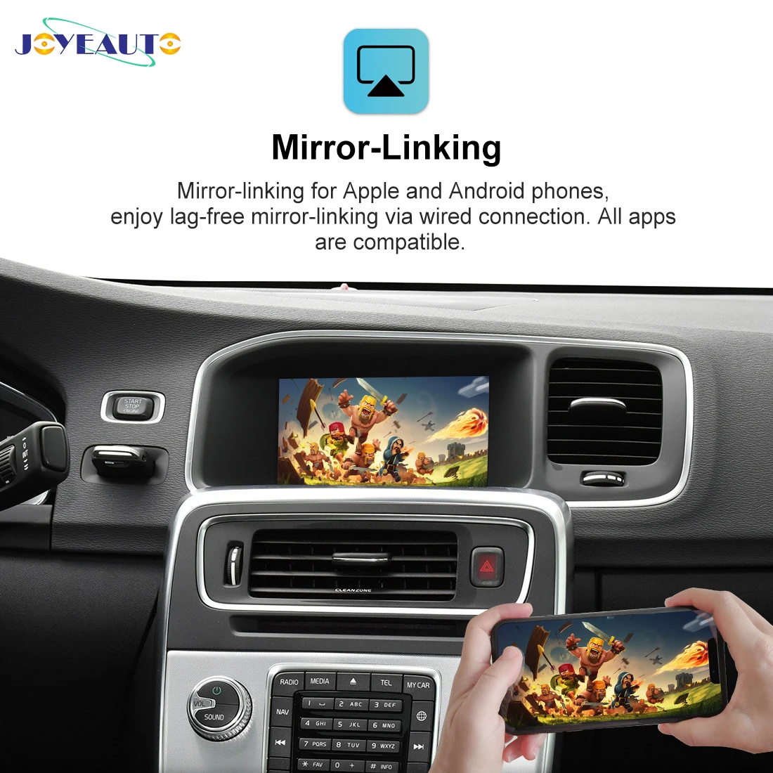 JoyeAuto Wireless CarPlay for Volvo 2014-2019 S60 XC60 V60 S80 V40 Wireless Android Auto Interface Mirror-Link AirPlay Car Play