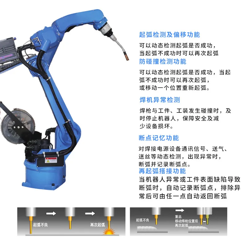 6-Axis welding and cutting robot, automatic welding and cutting equipment manipulator