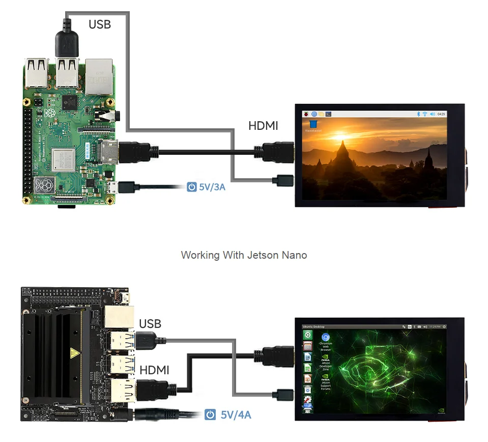 35inch-480x800-lcd，-5-point-touch-ips-capacitive-touch-lcd-display-adjustable-brightness