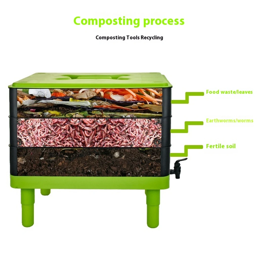 

3-уровневый компостительный ящик для червей, прочный для компостирования садовой кухни, легко чистится. И компостирование червей на открытом воздухе, стартовый набор
